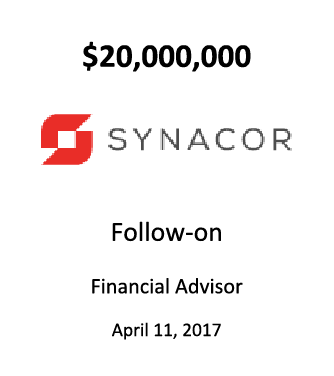 Synacor, Inc.