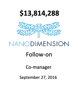 Nano Dimension Ltd.