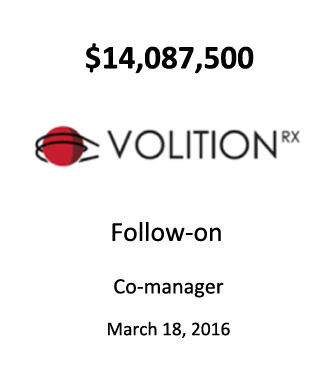 VolitionRx Limited