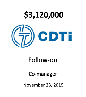Clean Diesel Technologies, Inc.