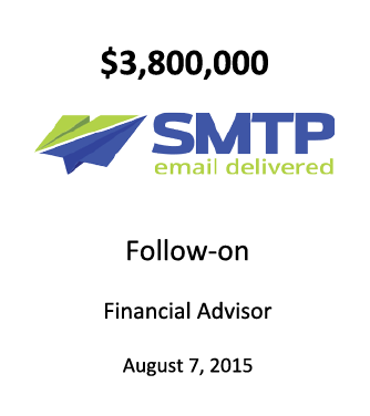 SMTP, Inc.