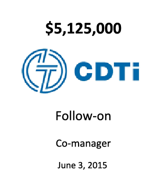 Clean Diesel Technologies, Inc.