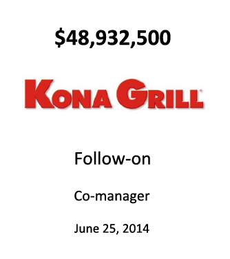 Kona Grill, Inc.
