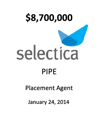 Selectica, Inc.
