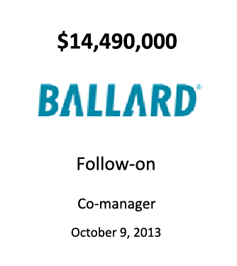 Ballard Power Systems Inc.