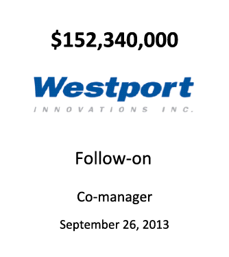 Westport Innovations Inc.