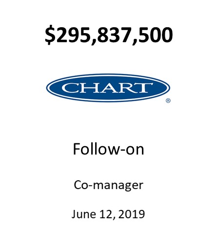 Chart Industries, Inc.