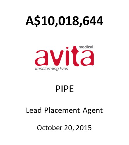 AVITA Medical Limited