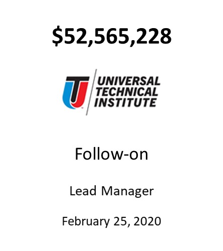 Universal Technical Institute, Inc. 