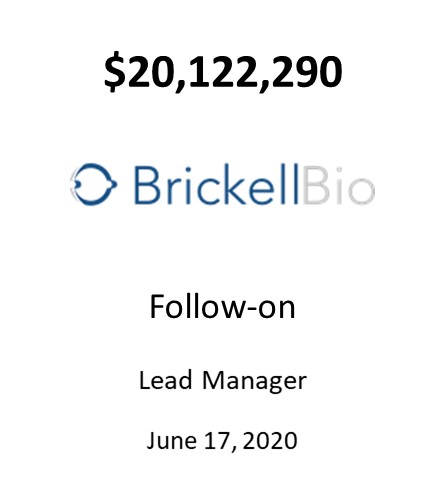 Brickell Biotech, Inc.