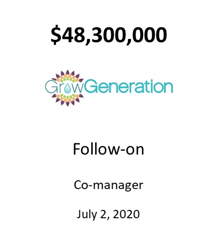 GrowGeneration Corp.