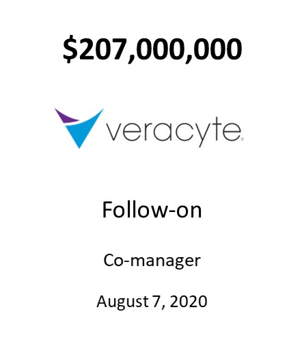 Veracyte, Inc.
