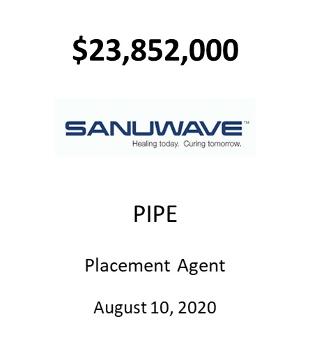 SANUWAVE Health, Inc.