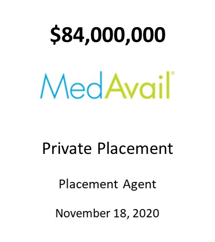 MedAvail Holdings, Inc.
