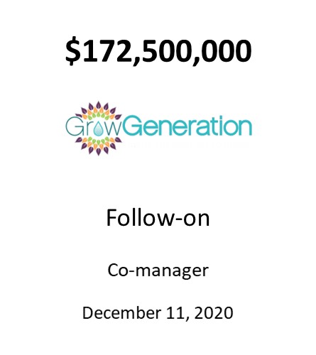 GrowGeneration, Corp.