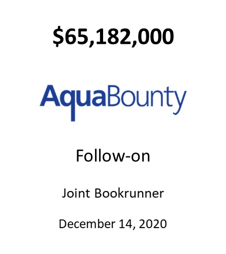 AquaBounty Technologies, Inc.