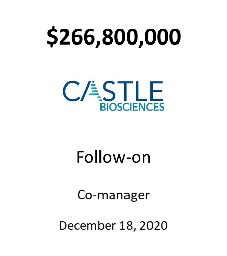 Castle Biosciences, Inc.