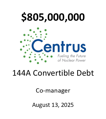Centrus Energy Corp.