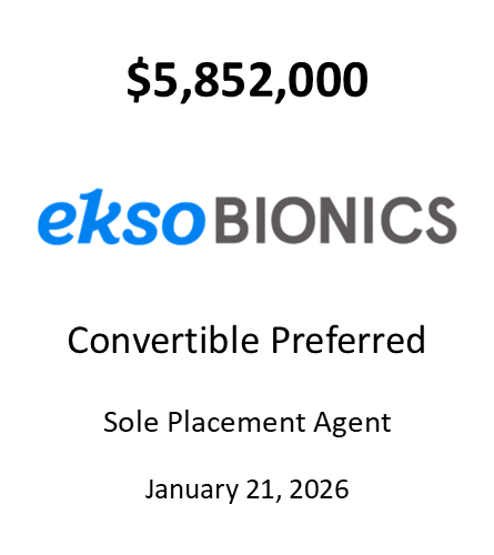 Ekso Bionics Holdings, Inc. 