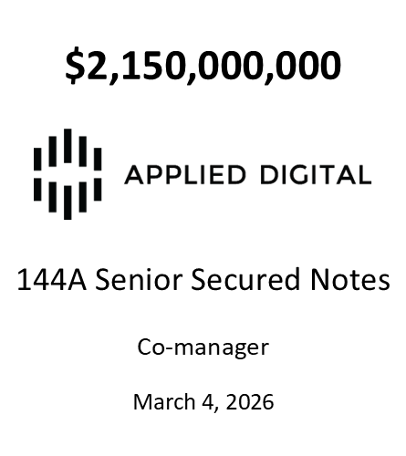 Applied Digital Corporation