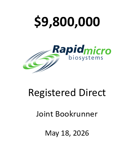 Rapid Micro Biosystems, Inc.