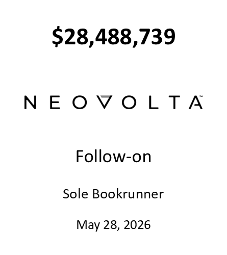 NeoVolta Inc.