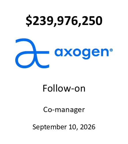 Axogen, Inc.
