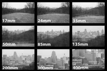 Mastering your Film Camera 2/12