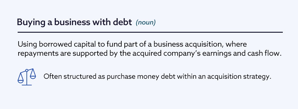 Definition graphic explaining the use of borrowed capital to fund an acquisition.