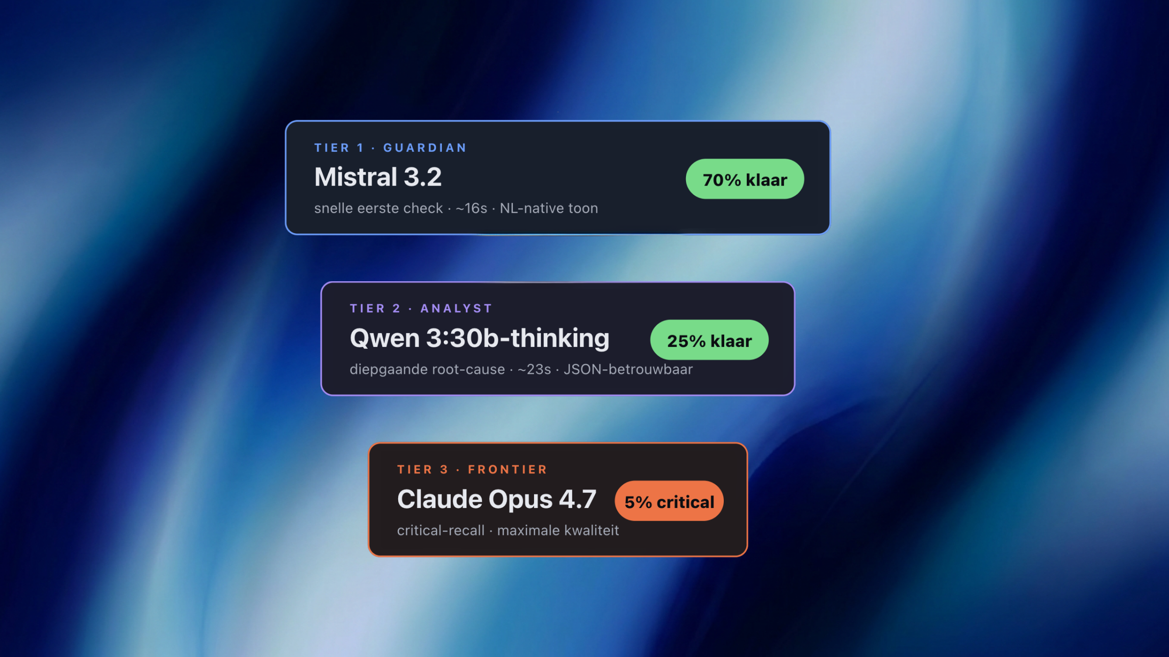 We moved our AI off the cloud. Here's what happened.