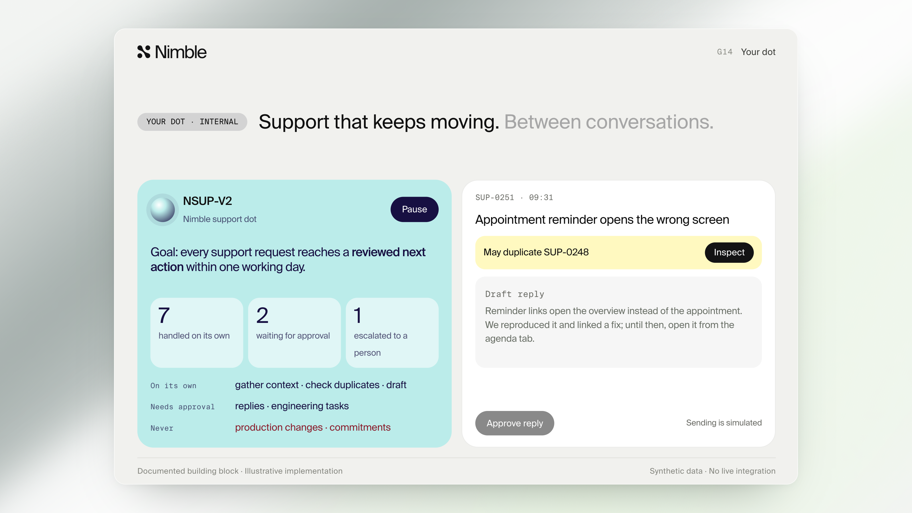 Support that keeps moving between conversations.