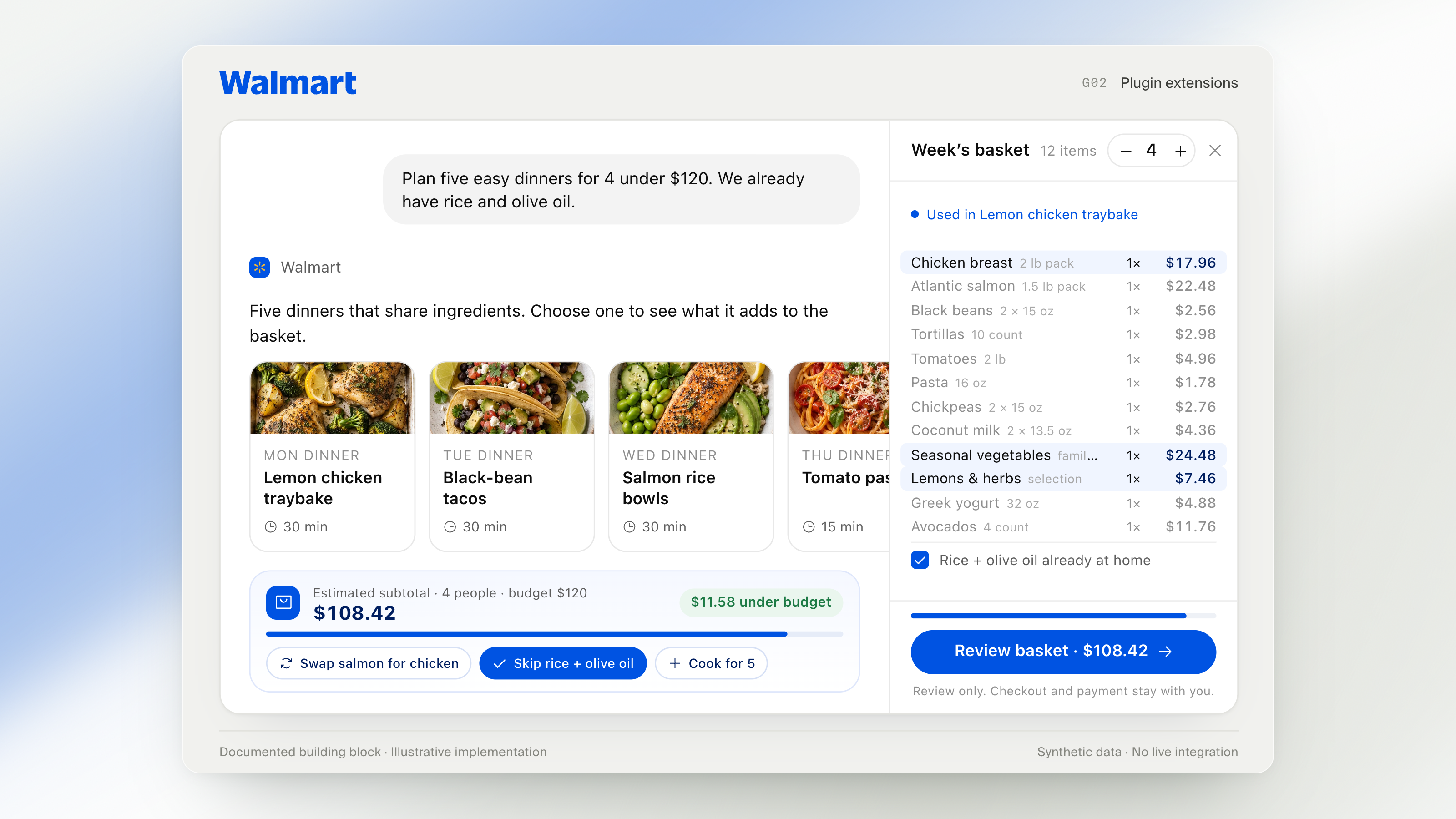 Five dinners. One editable basket.