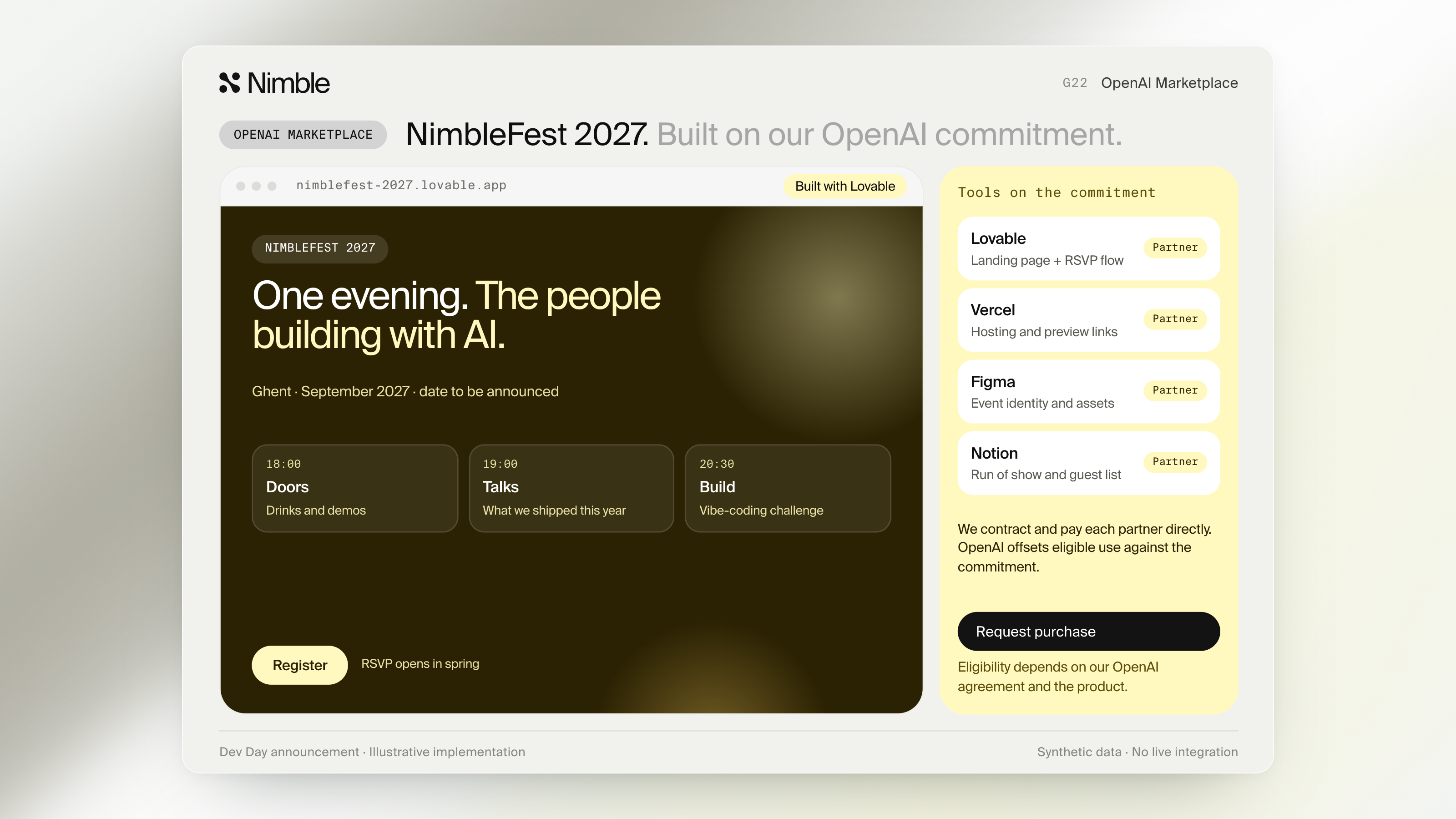 Built on our OpenAI commitment. Eligibility still needs confirming with OpenAI.
