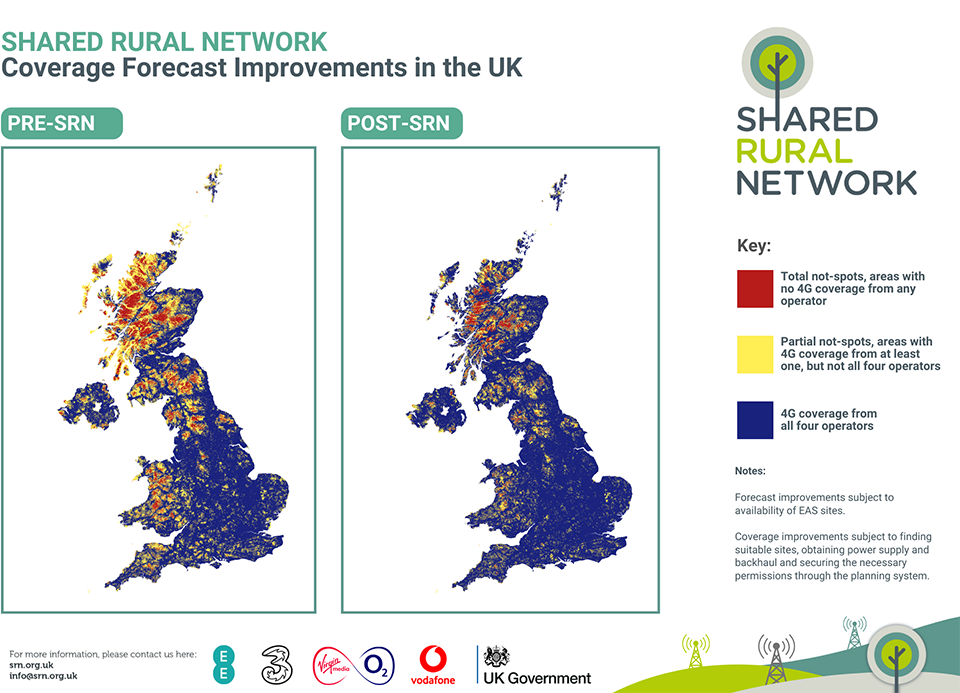 Coverage Forecast Improvements in the UK