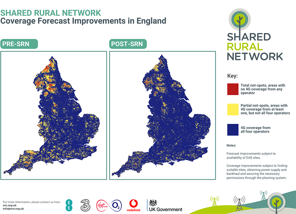 SRN - Coverage Forecast Improvements in England