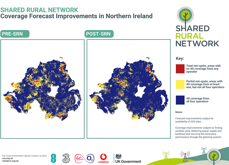 SRN - Coverage Forecast Improvements in Northern Ireland