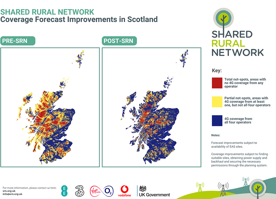 SRN - Coverage Forecast Improvements in Scotland