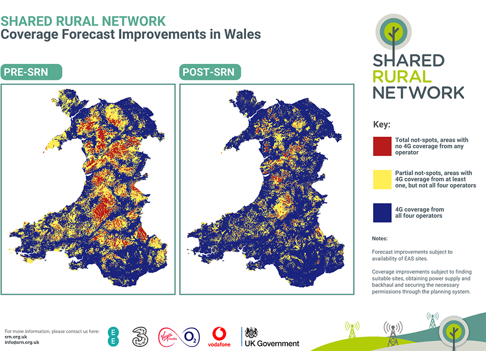 SRN - Coverage Forecast Improvements in Wales