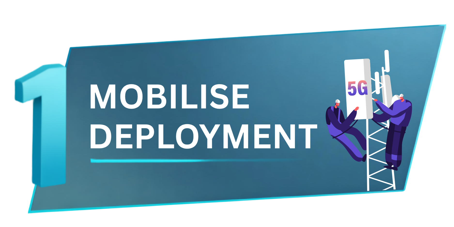 1 Mobilise deployment