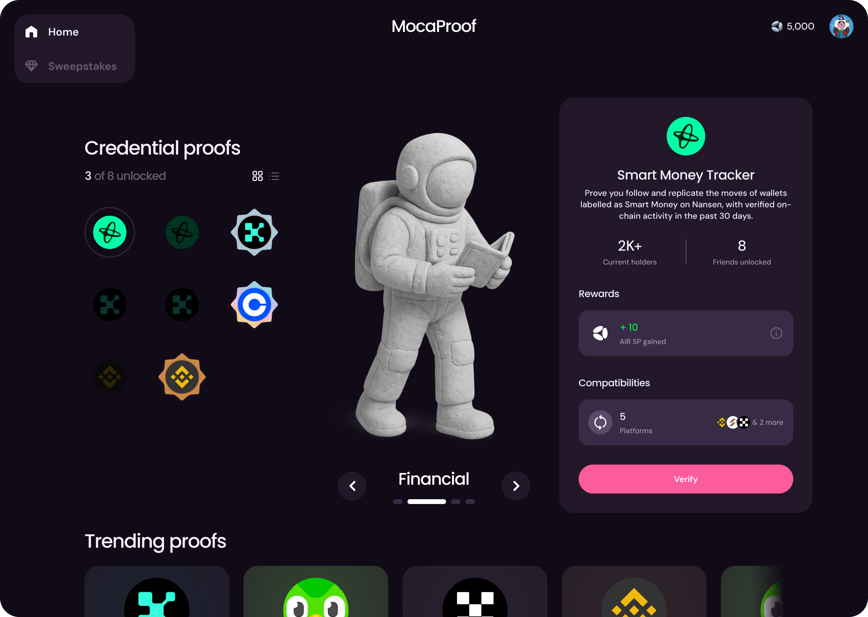 Direction 4: RPG Character Profile