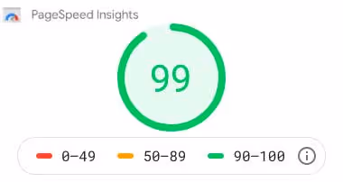 Score PageSpeed Insight