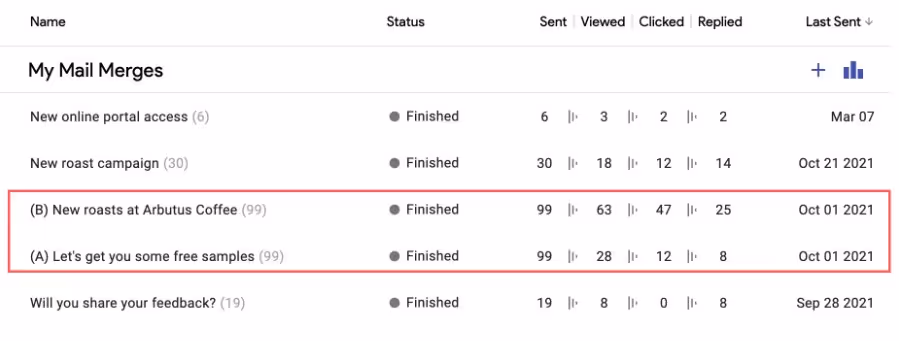 A screenshot of the A/B test setup in Streak mail merges