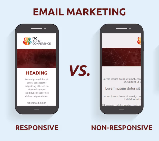 A comparison of an optimized or responsive email design on mobile phone on the left against the unoptimized or unresponsive email design on mobile phone on the right
