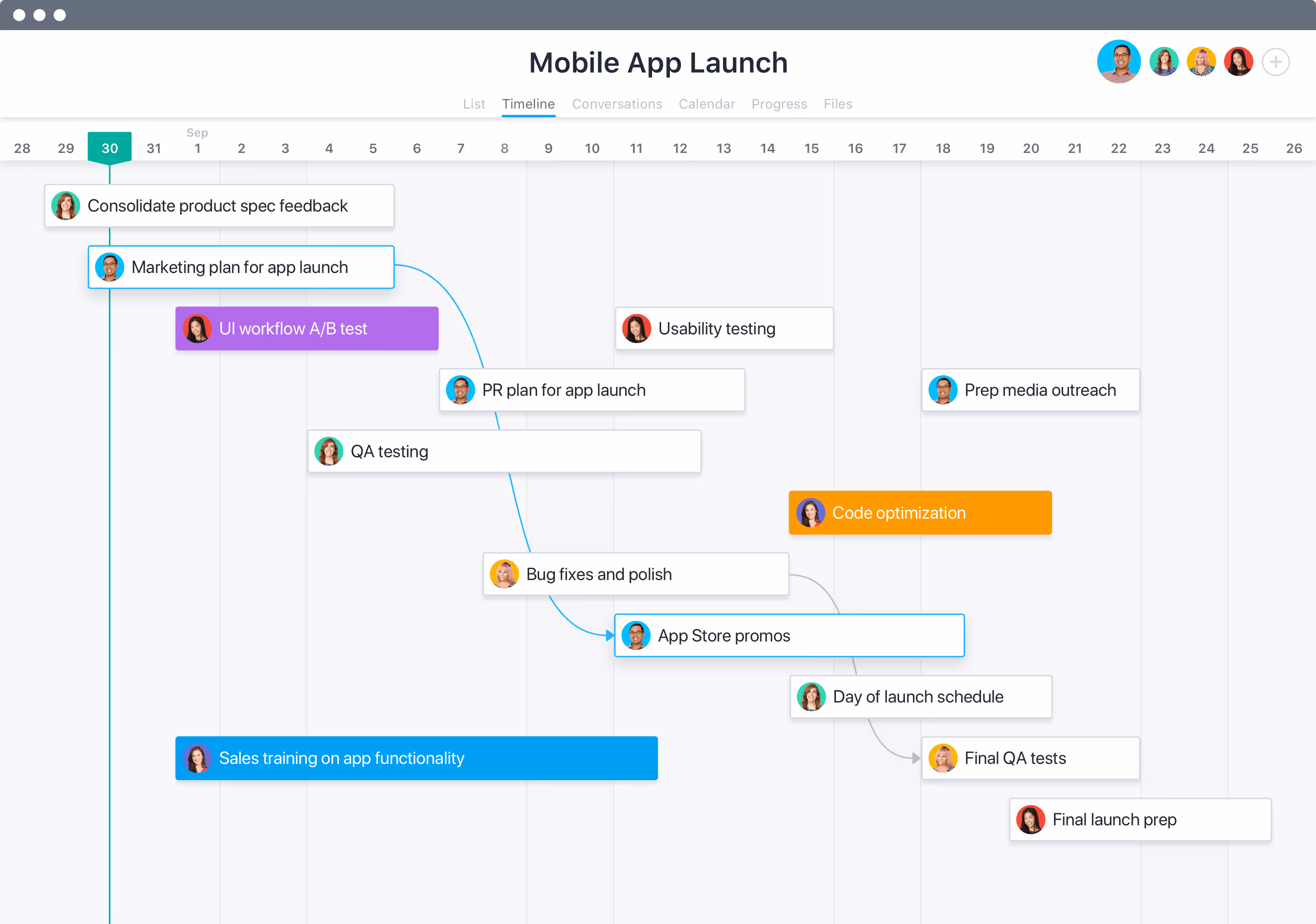 An illustration of a flowchart for the Mobile App Launch shown through Asana