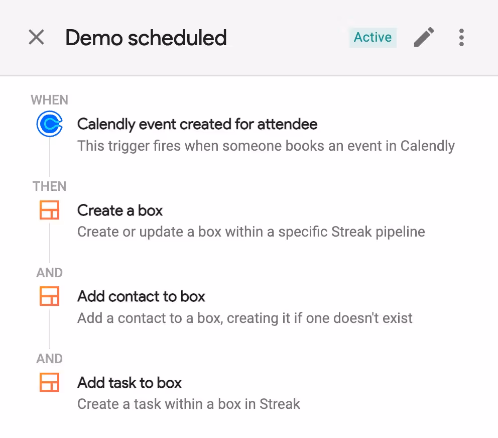 A screenshot of the workflow with Calendly integrated in the Streak pipeline