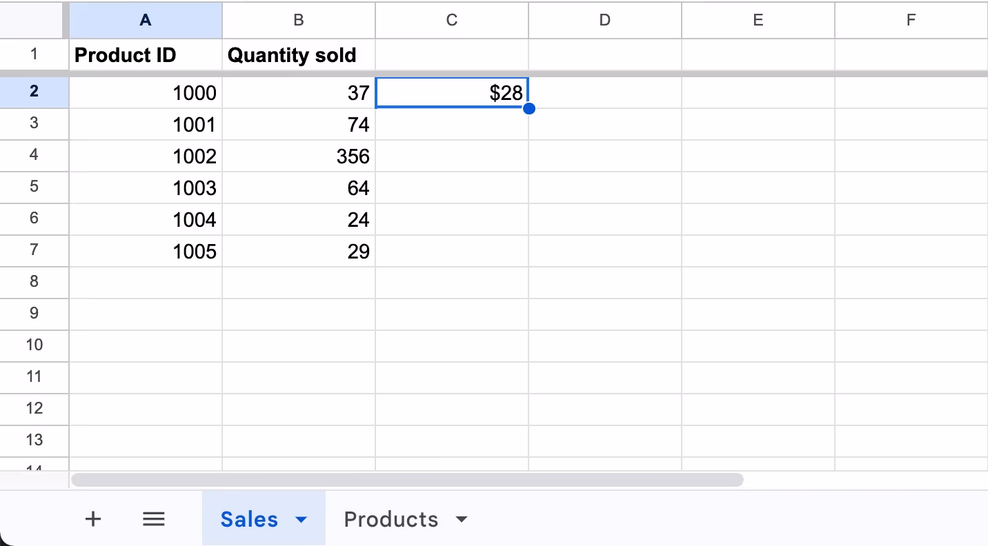 A screenshot of the spreadsheet showing the results of the entered VLOOKUP formula 
