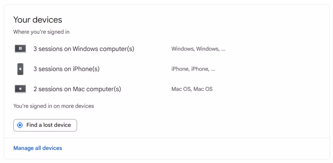 A screenshot of the Google window that appears after clicking your Google profile photo, Manage Google Account section, Security section, Your devices section, and clicking Manage all devices