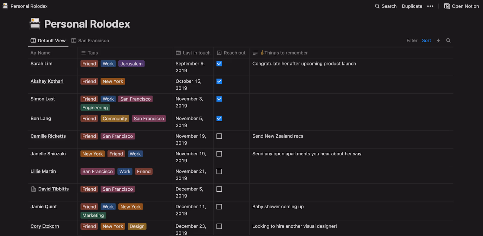 screenshot of Rolodex template in Notion