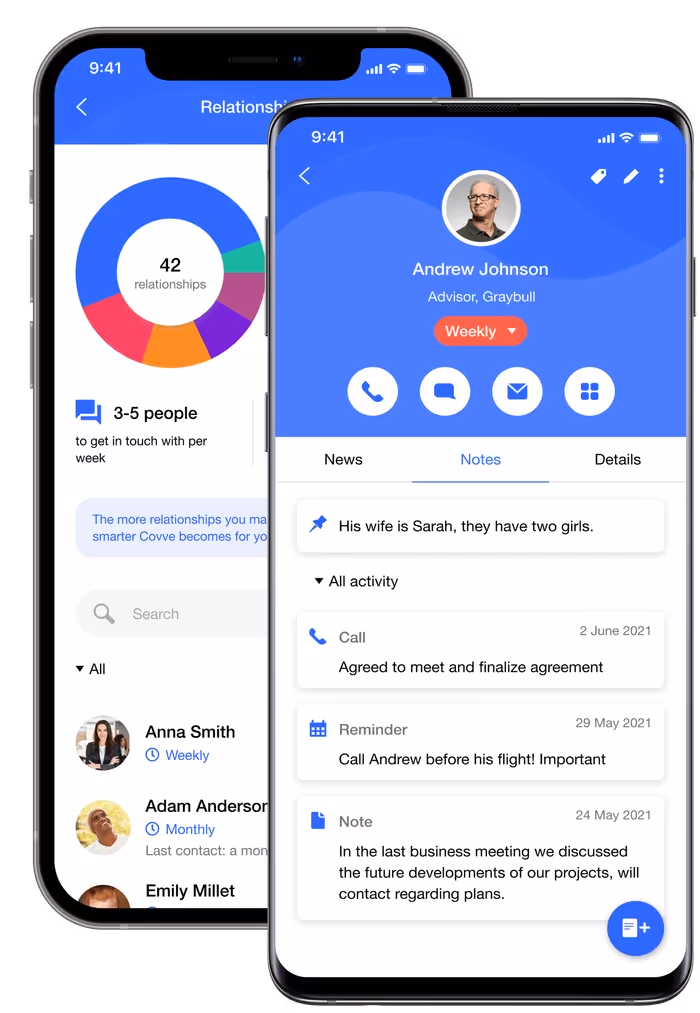 a representation of the contacts in Covve on a mobile device