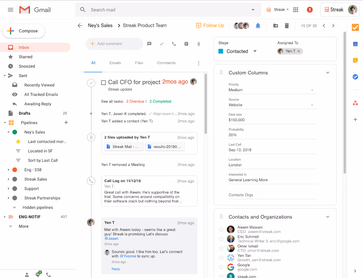 A screenshot of a Gmail inbox with an email thread from the “Streak Product Team” about calling a CFO for a project. The right panel shows custom columns with business details and contact assignments, including tasks, organizations, and individual contact information.